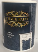 Χρώμα Κιμωλίας - Chalk Paint